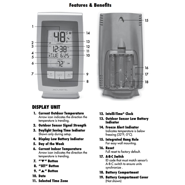 Wireless Weather Station with Intelli-Time Clock